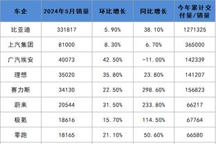 betway体育手机版截图1